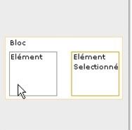 Eléments, blocs et pages